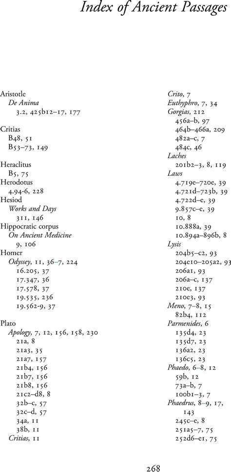 Index of Platonic Passages .